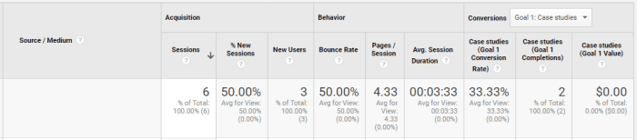 users-metric-in-reporting-disabled-google-analytics
